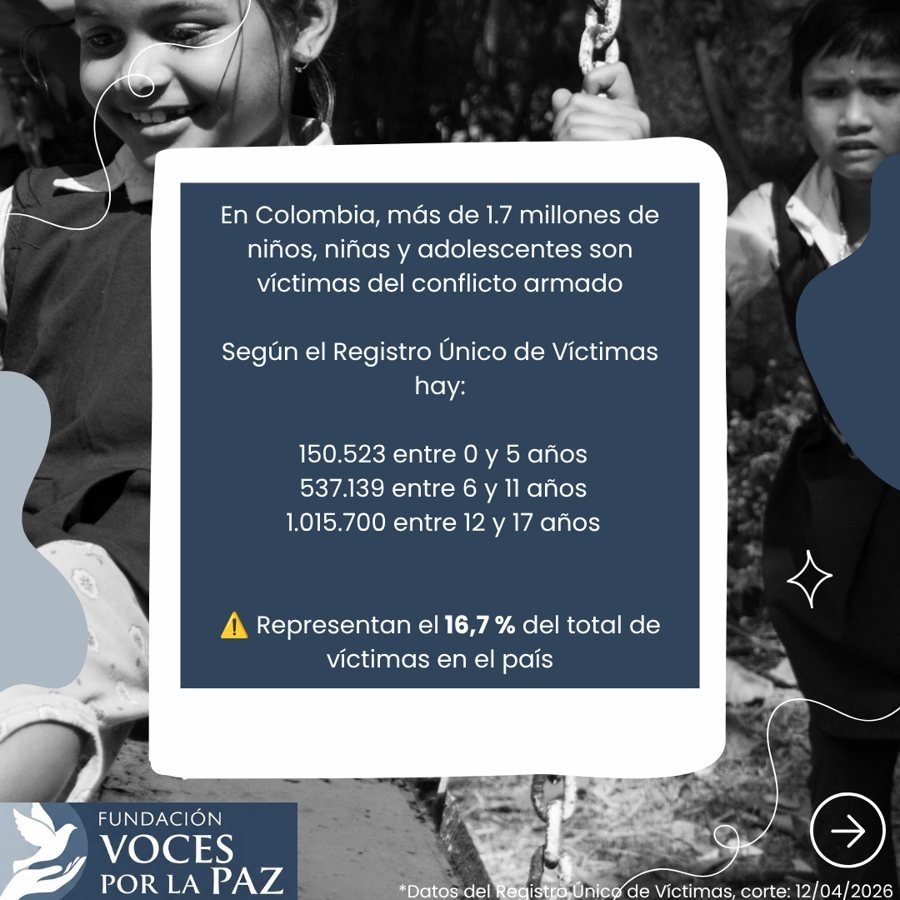 Publicación con cifras de víctimas