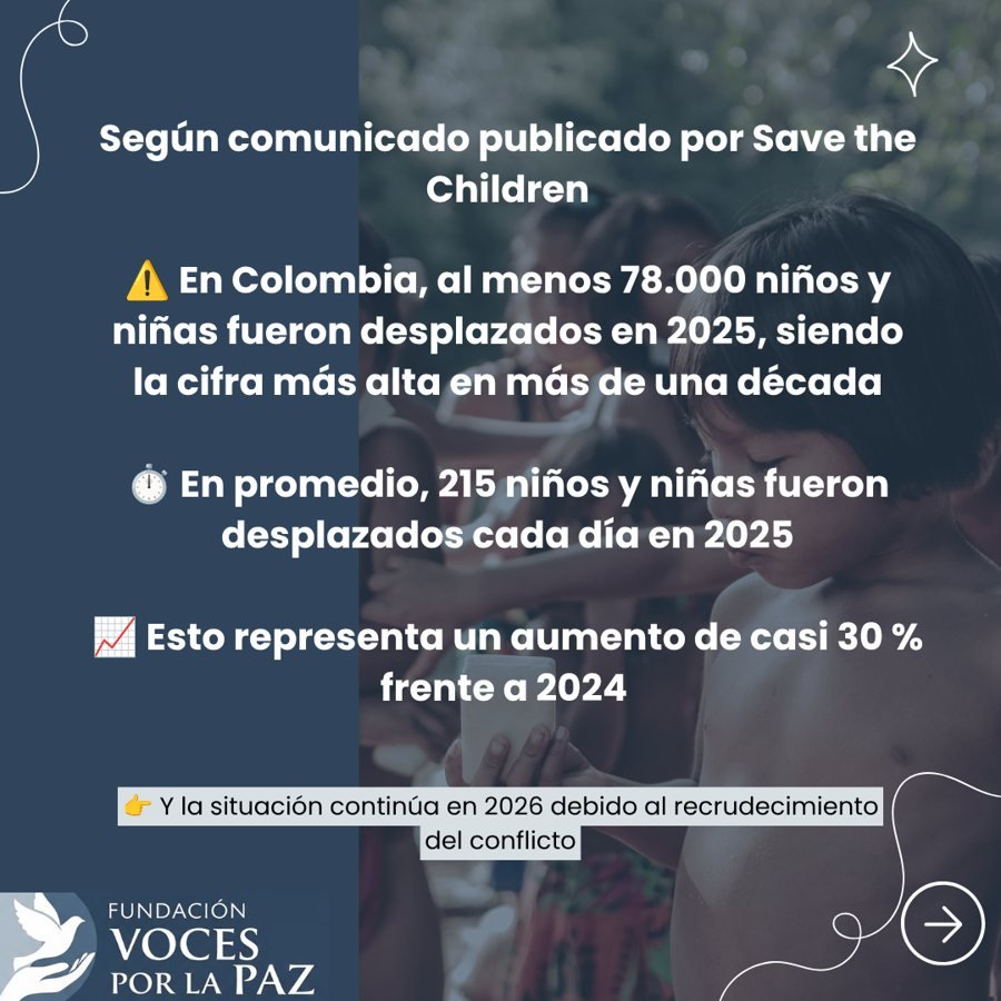 Publicación sobre desplazamiento infantil